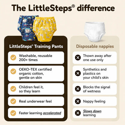 LittleSteps® Training Pants – Potty Learning Made Easy