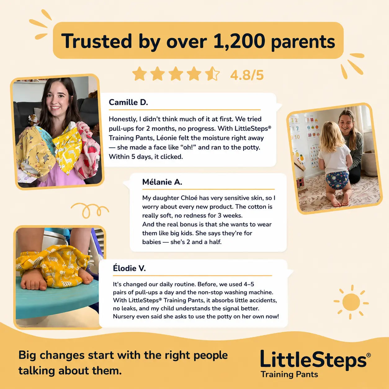 LittleSteps® Training Pants – Potty Learning Made Easy